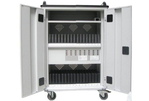 Wygodne i praktyczne wózki na tablety