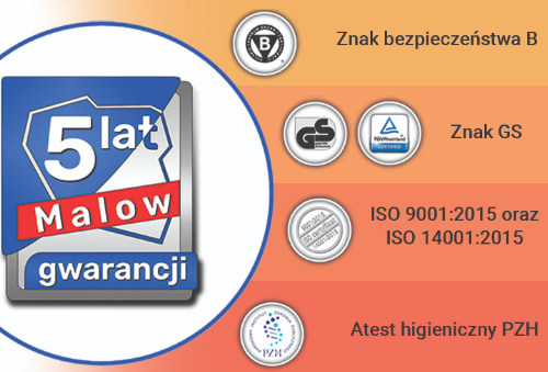Atesty i certyfikaty mebli metalowych Malow