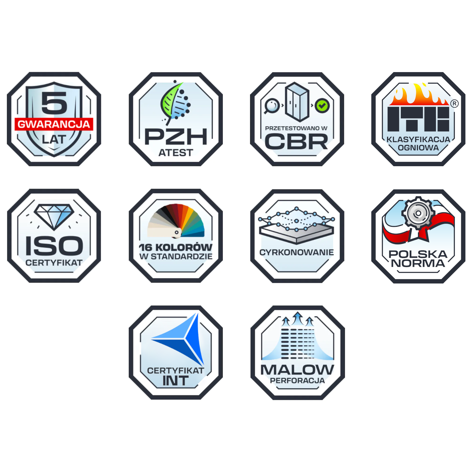 Certyfikaty jakości Malow oraz A-Testy